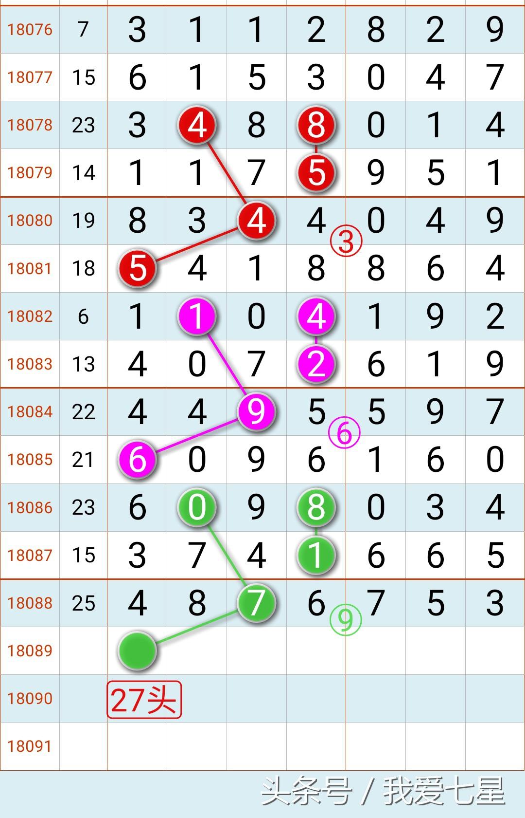 2019年8月7日香港6合开奖结果深度分析与未来走势预测香港6合开奖号码