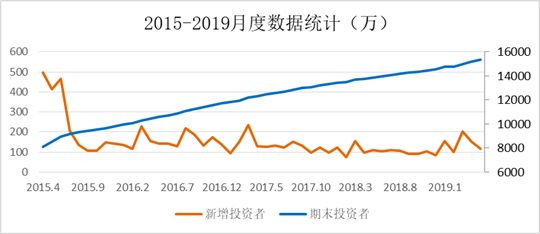 2019年香港6合开奖结果走势分析，8月最新数据汇总与未来趋势预测香港6合开奖号码