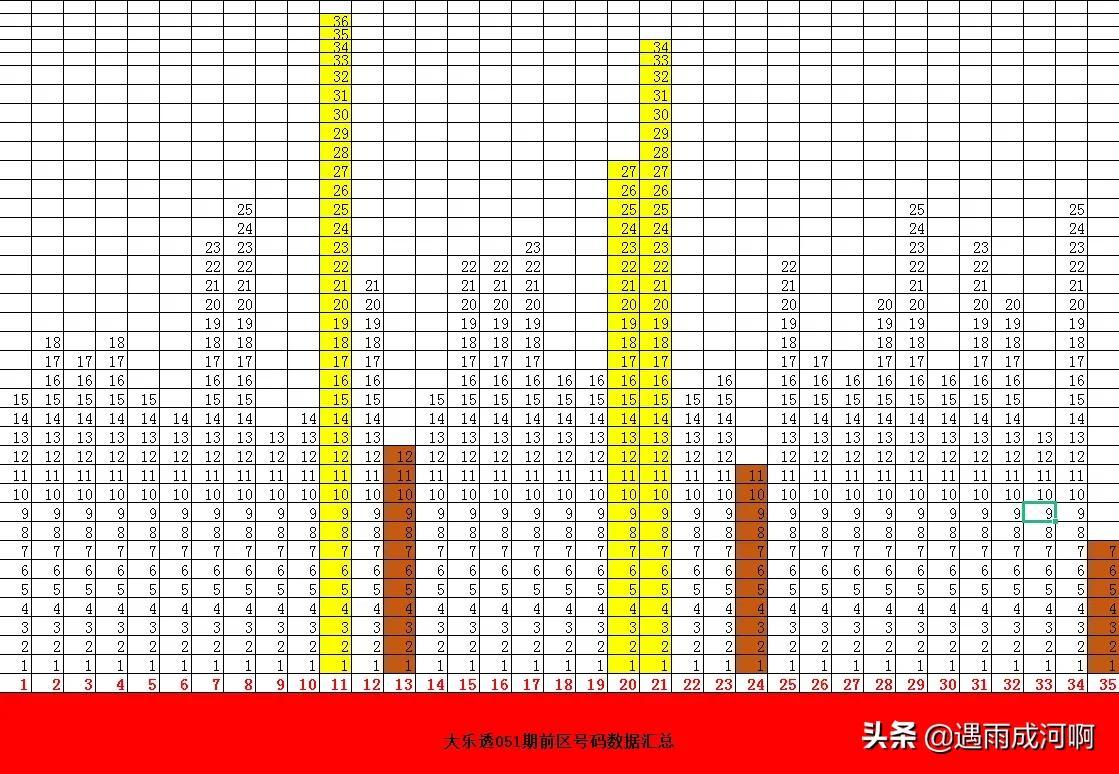 香六香港和彩开奖结果