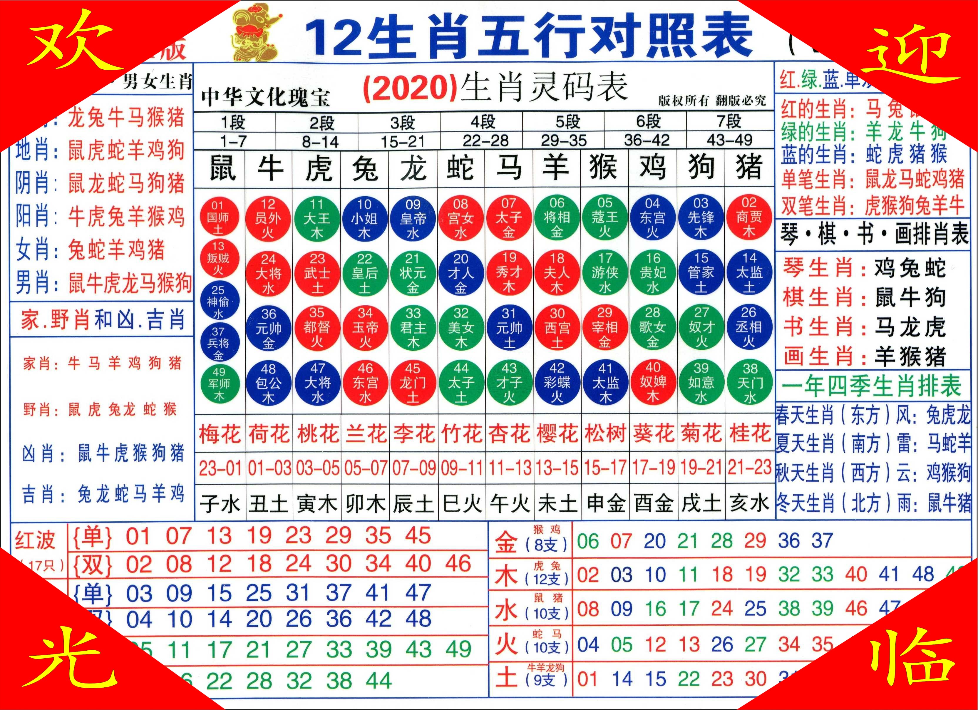 admin 第8页