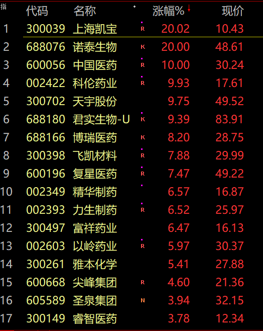 今日香港6合12生肖表开奖结果直播揭秘香港6合12生肖表开奖结果今天直播