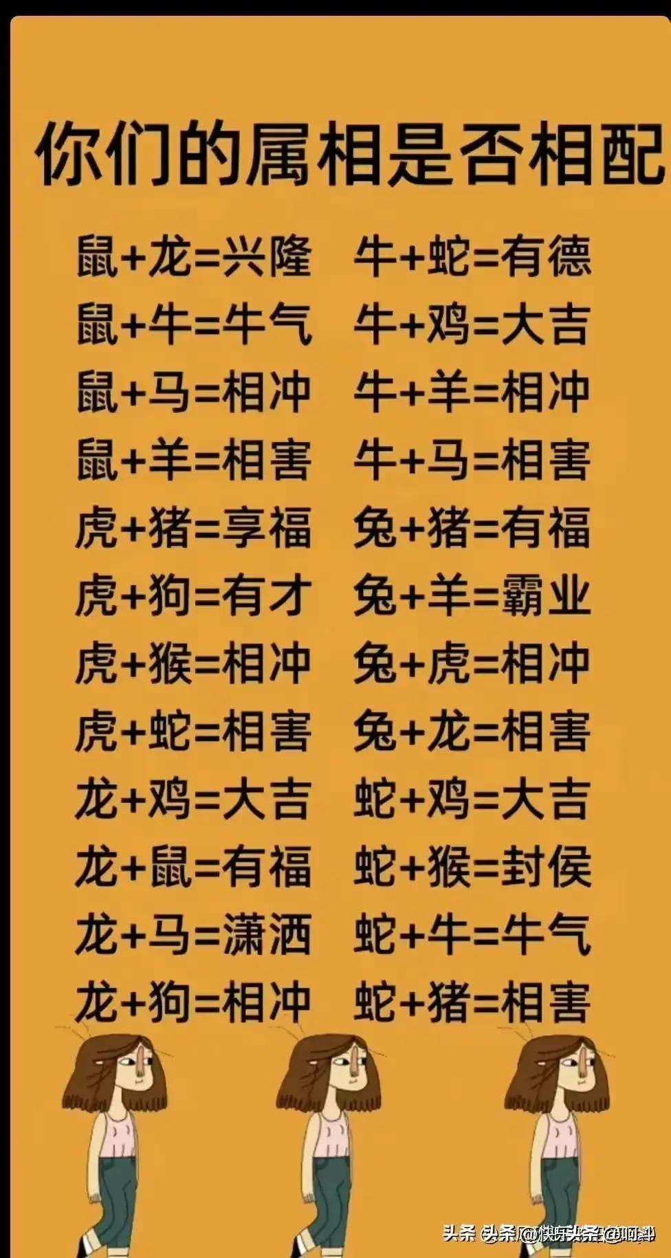 揭秘香港6合12生肖表开奖规则，最新详解与玩法指南香港6合和彩生肖数字开奖