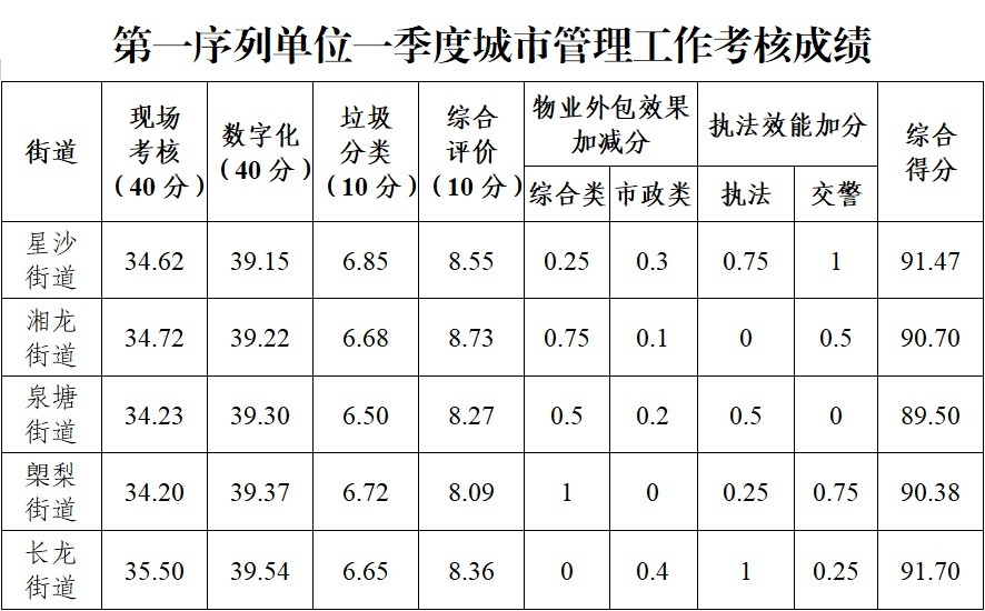 探秘香港6合12生肖表开奖情况，最新查询指南香港6合12生肖表开奖情况查询最新消息