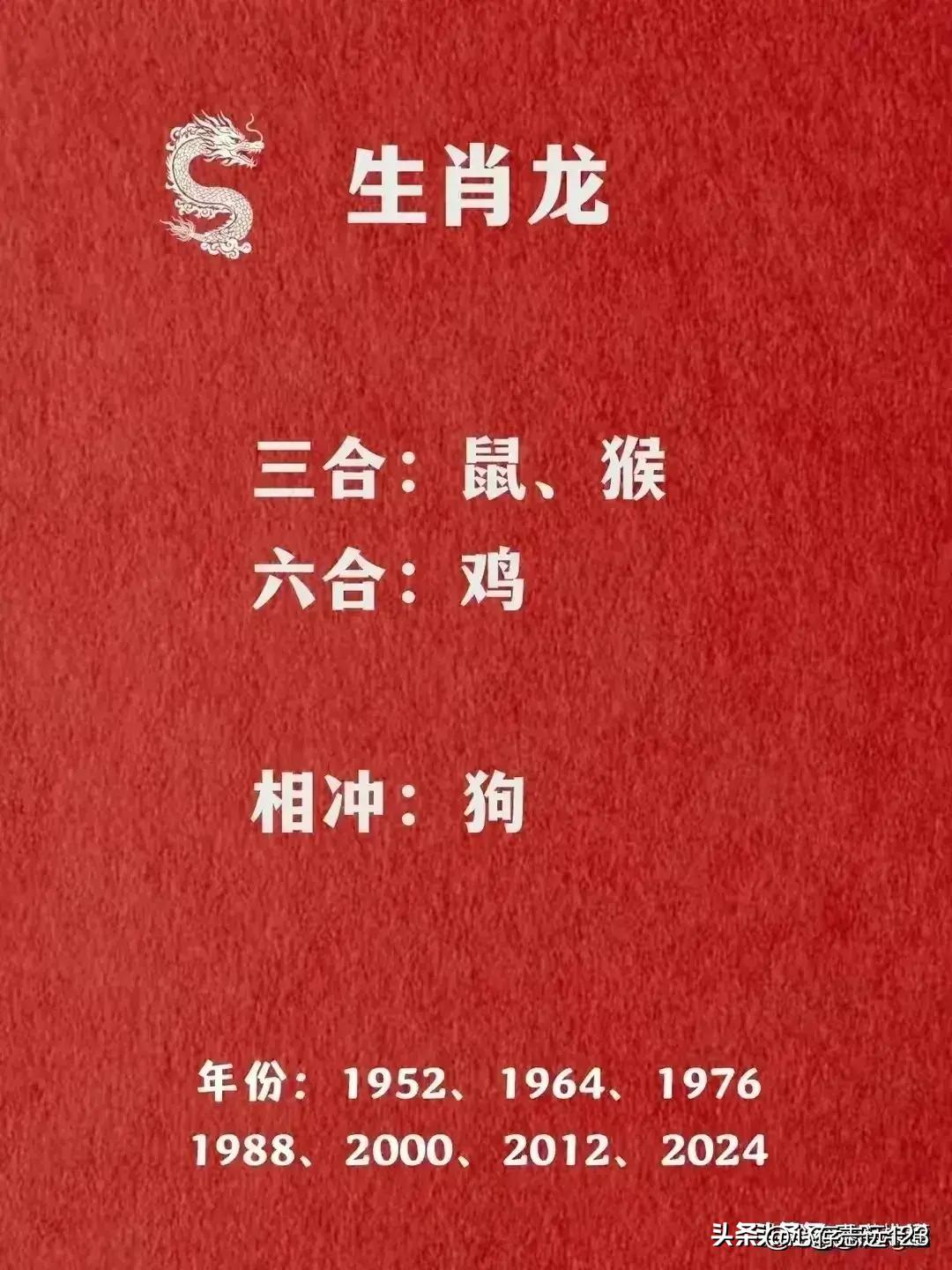 探索香港6合12生肖表，最新指南与全文解析（最全版）香港6合总彩12生肖表