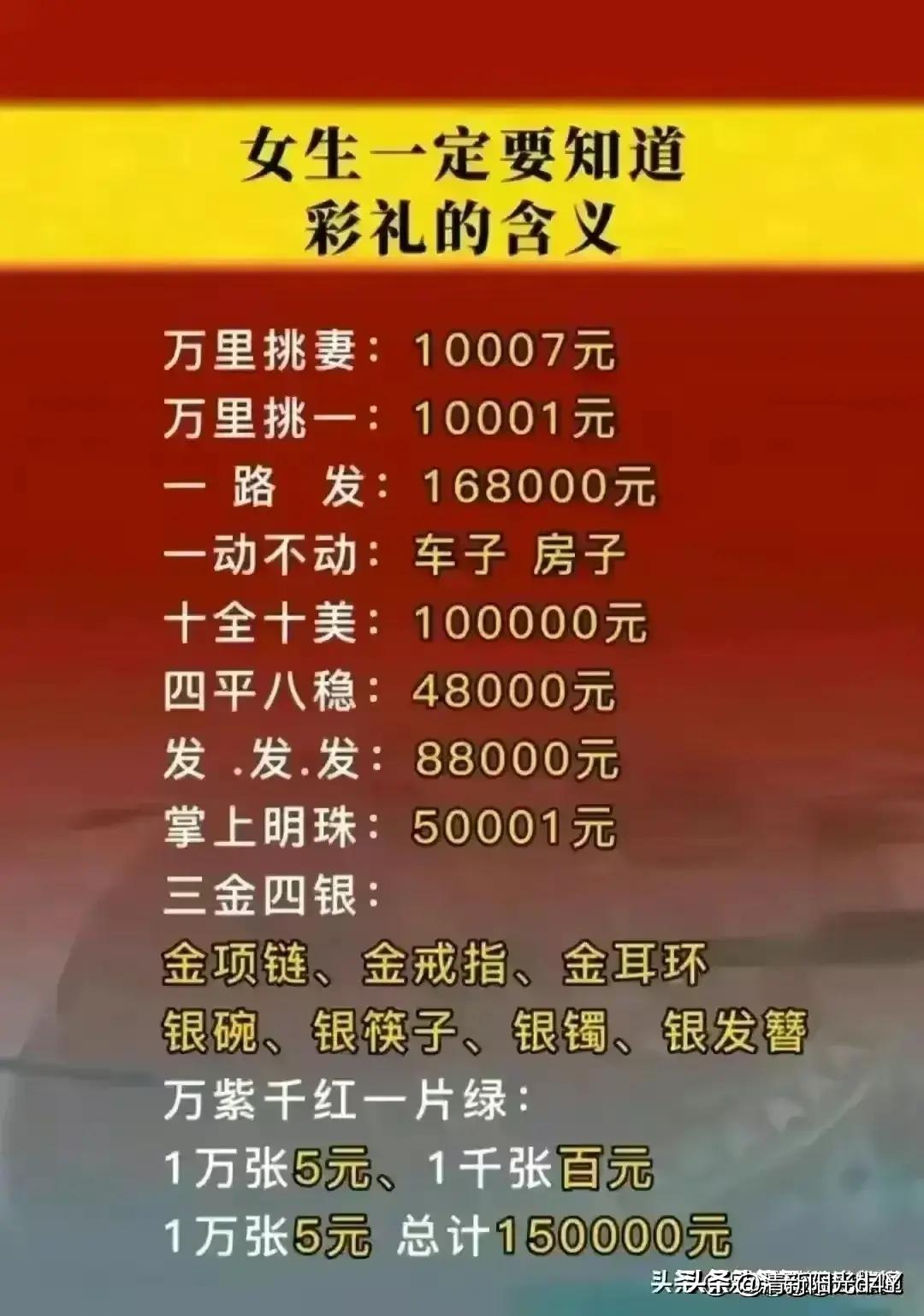 香港6合总彩12生肖表