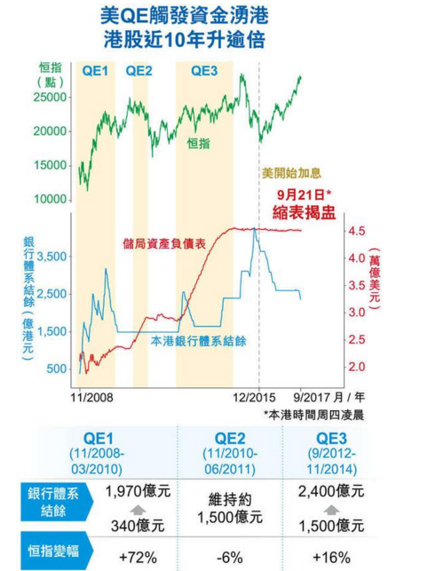 香港6合今期开奖结果走势图表汇总分析最新