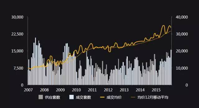 揭秘香港6合今期开奖结果走势图表，最新图片汇总与深度分析香港6合今期开奖结果走势图表最新图片汇总
