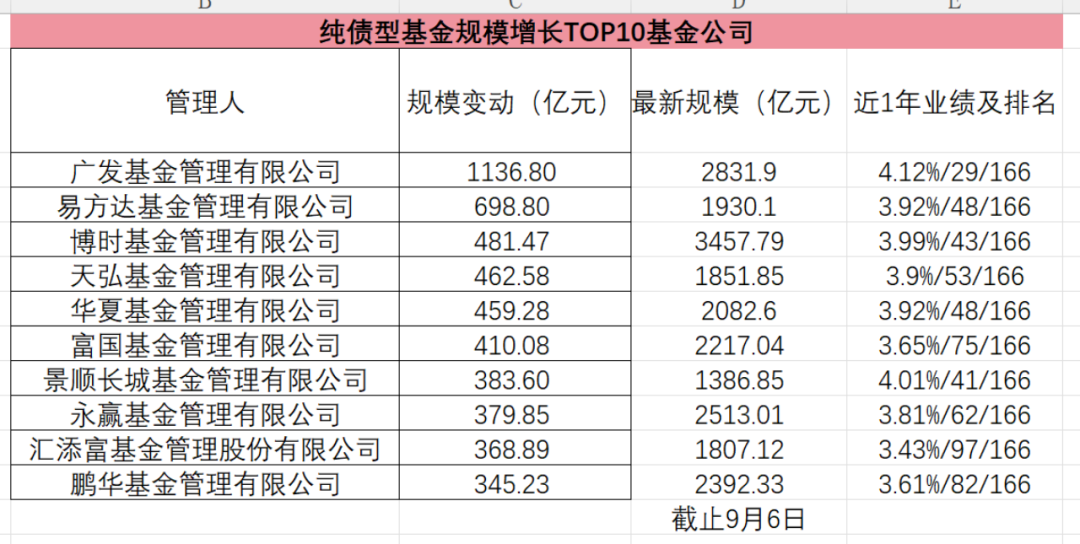 香港6合开奖结果走势