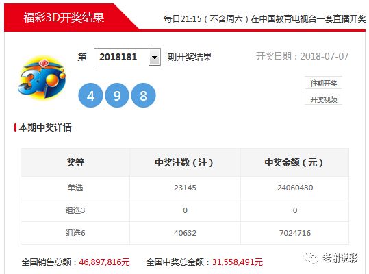 admin 第15页