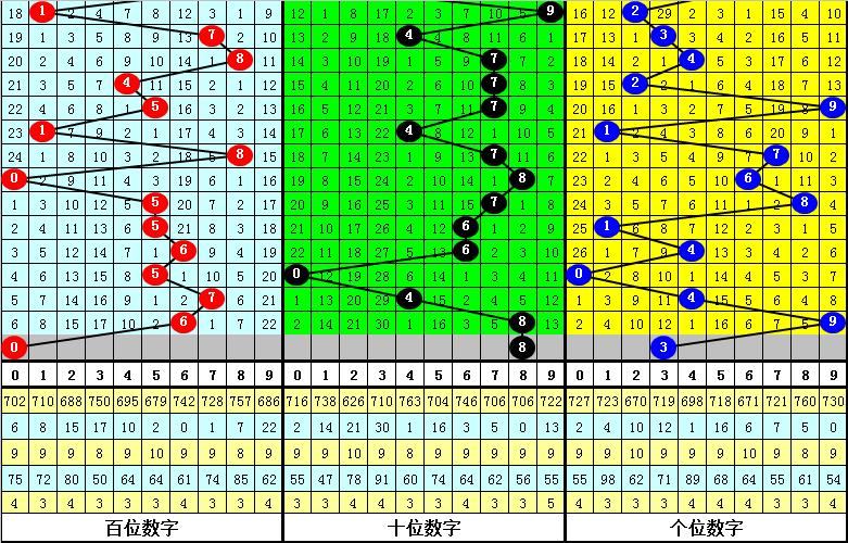揭秘香港6合开奖结果，第2019-35期至47期的深度分析香港6合开奖号码
