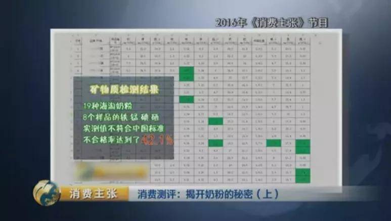 揭秘香港6合开奖结果，今天直播视频在线观看的真相与风险香港6合开奖结果记录20|9年