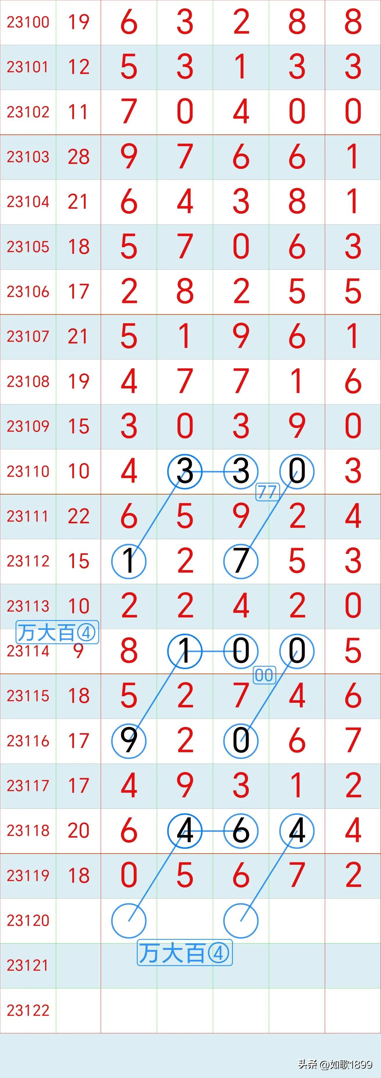揭秘香港6合开奖结果记录，203年8月9日的精彩瞬间香港6合开奖结果记录2023年8月9日是什么生肖
