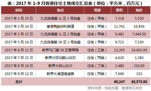 2043年数字之旅