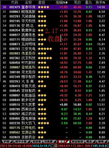 揭秘香港6合开奖结果，今日中彩的秘密与真相大起底！香港6合开奖结果记录20|9年