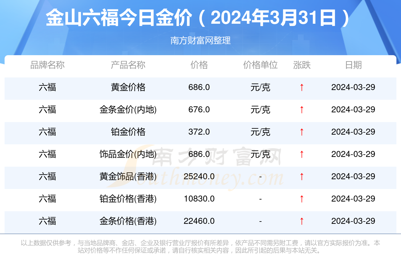 揭秘香港6合今日最新开奖结果—探寻幸运的秘密香港6合开奖结果查询今天最新开奖结果是什么号码