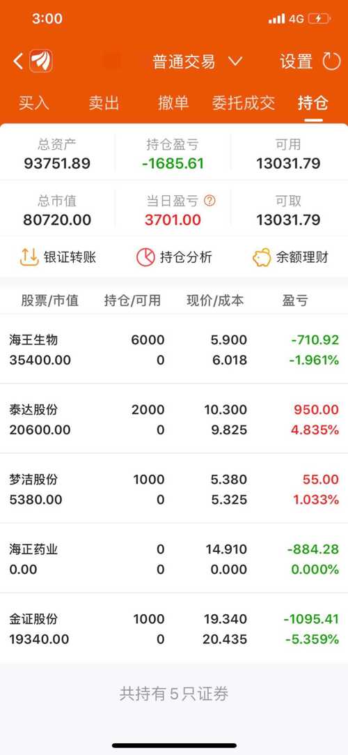 揭秘香港6合最新开奖结果—今日彩市风云香港6合开奖结果记录20|9年
