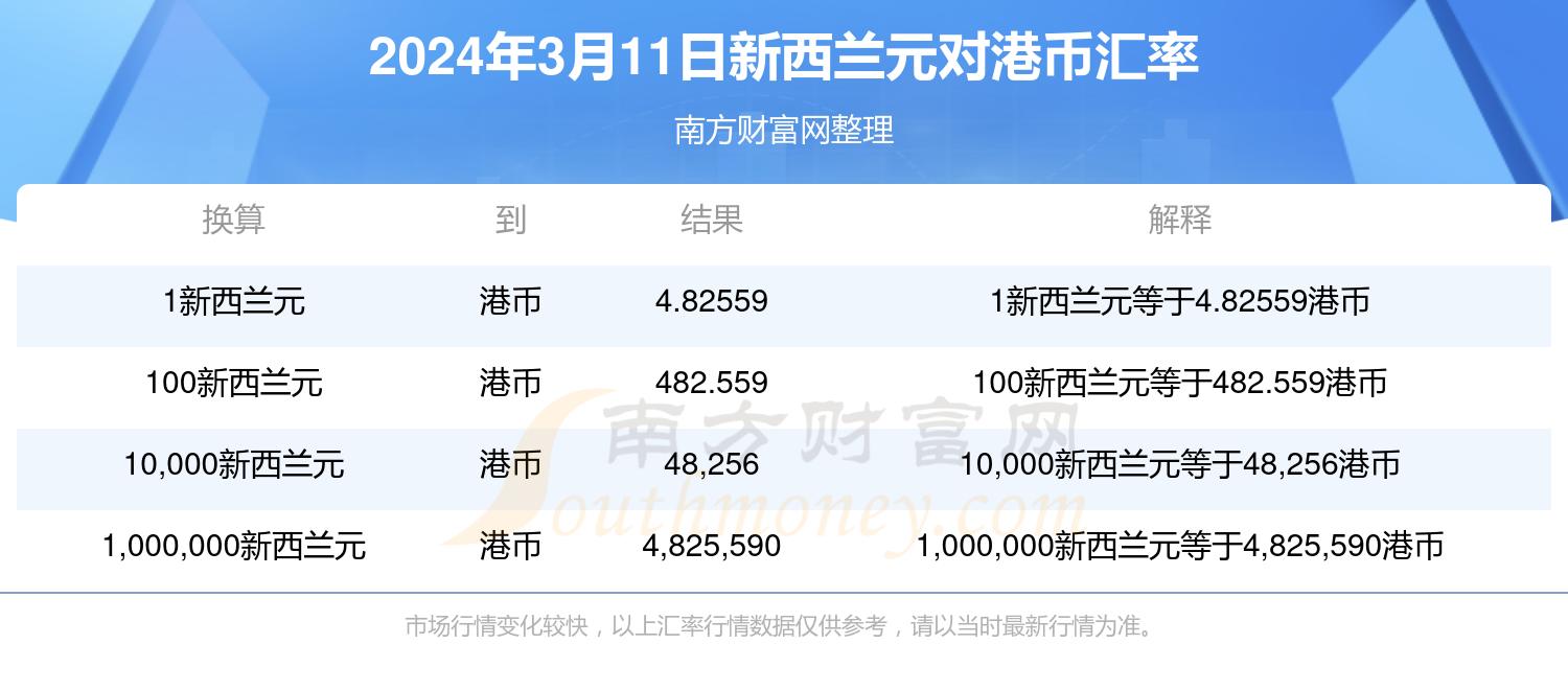 最新指南，香港6合开奖结果查询全攻略香港6合开奖号码