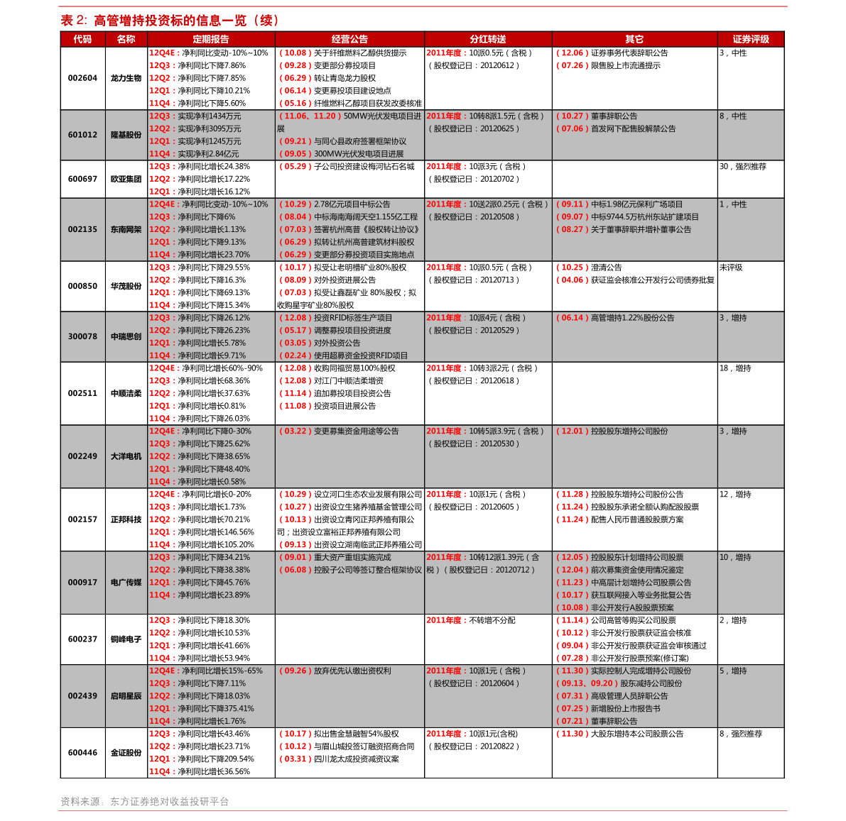 揭秘香港6合开奖结果2049，今日最新记录与未来展望香港6合开奖结果2024今天开奖记录最新消息