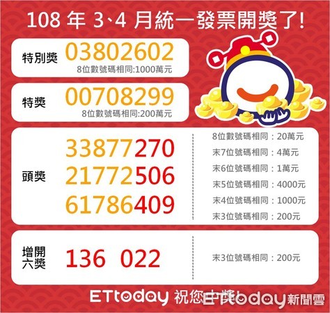 揭秘香港6合开奖结果204年今天，探寻今日中彩号码的奥秘香港6合开奖结果2024今天开奖号码是多少号