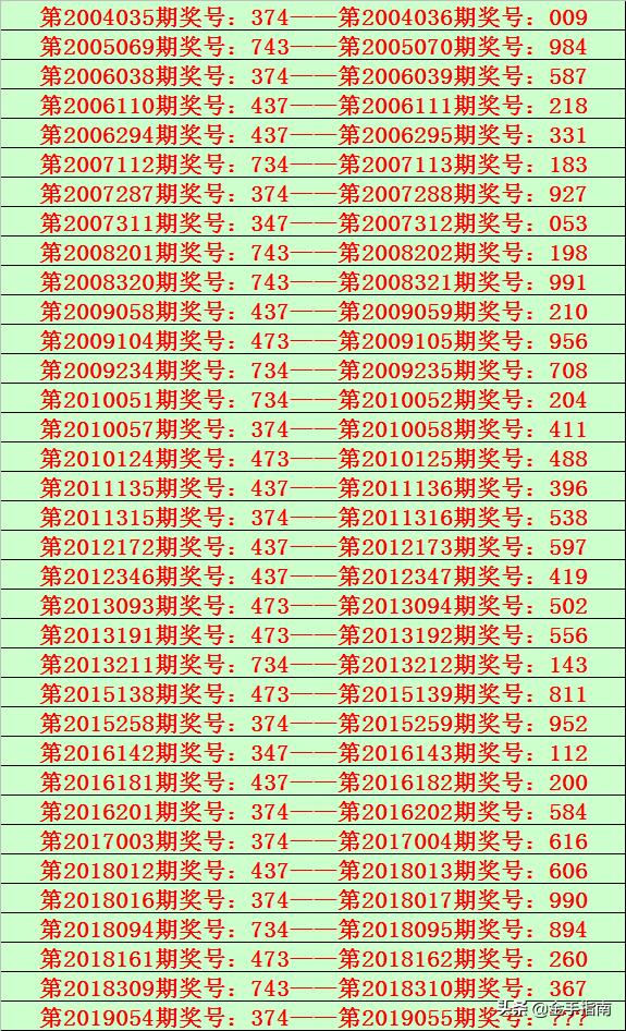 探索香港6合开奖的奥秘，204年回顾与最新一期免费观看指南香港6合开奖结果记录20|9年
